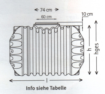 Regenwassertank Cristall