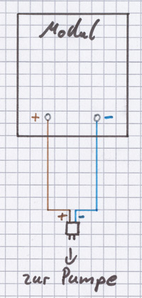 Der Anschluss von 1 Solarmodul