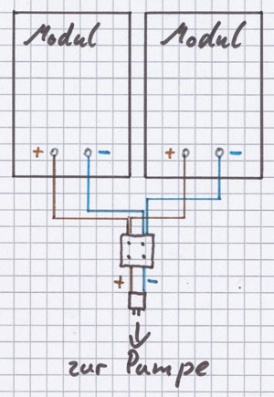 Der Anschluss von 2 Solarmodulen