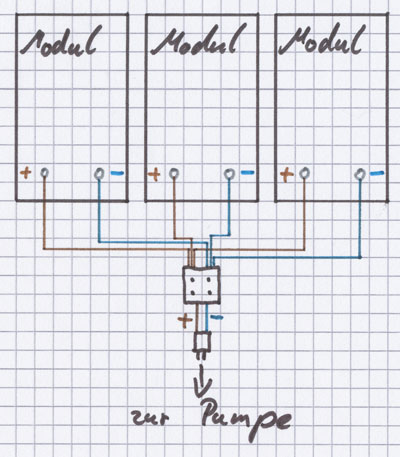 Der Anschluss von 3 Solarmodulen