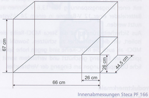 Innenabmessungen Steca PF 166 Solar Khltruhe - Gefriertruhe