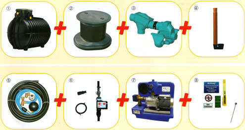 Regenwassernutzung Komplettset von Speidel Haus und Garten Premium - befahrbar