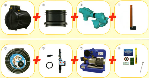 Speidel Regenwassernutzung Komplettset Haus und Garten Premium