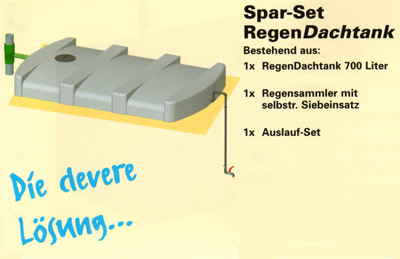 Das ist alles im Set fr den Dachtank enthalten