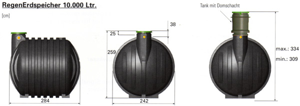 Regenwasserzisterne 10000 Abmessungen