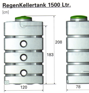 Die Abmessungen vom Regenwassertank fr Kellerrume