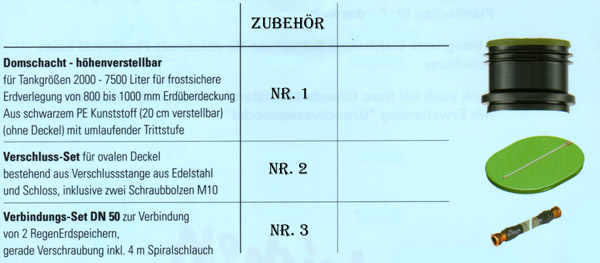 Zubehr Regenwasserauffangbehlter RTMO