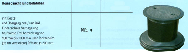 Zubehr Regenwasserauffangbehlter RTMO