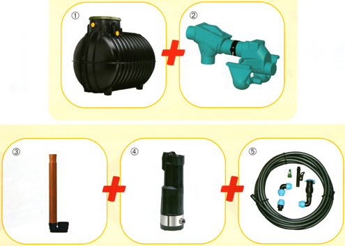 Regenwassernutzung Komplettset von Speidel Garten Premium