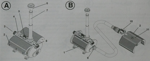 Externer Filter der Oase Aquarius Solarteichpumpe