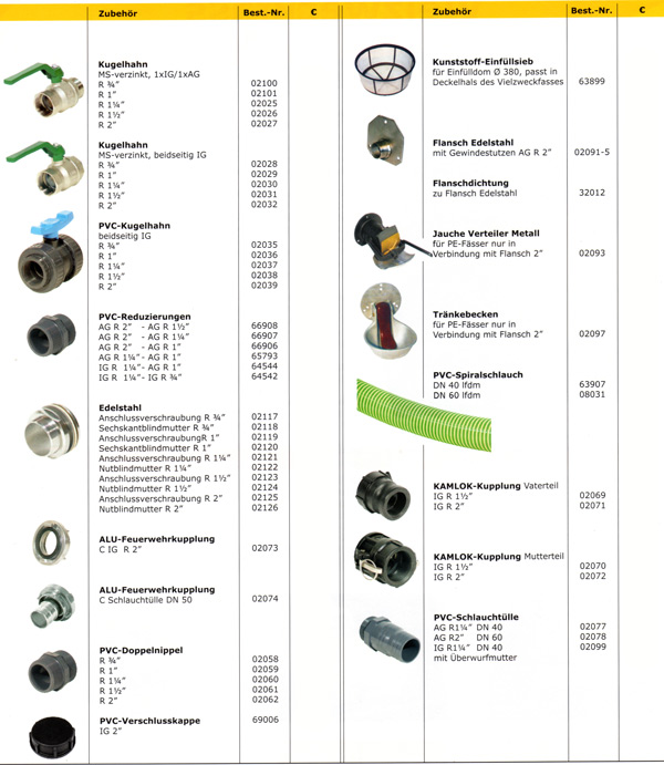 Zubehrliste fr das Vielzweckfass von Speidel